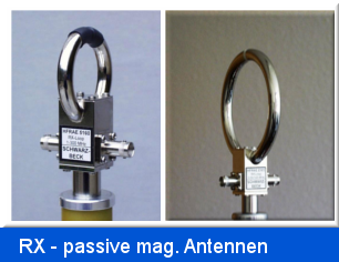 RX Passive Mag Antennen de 