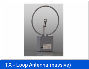 TX-Loop Antenna (passive)